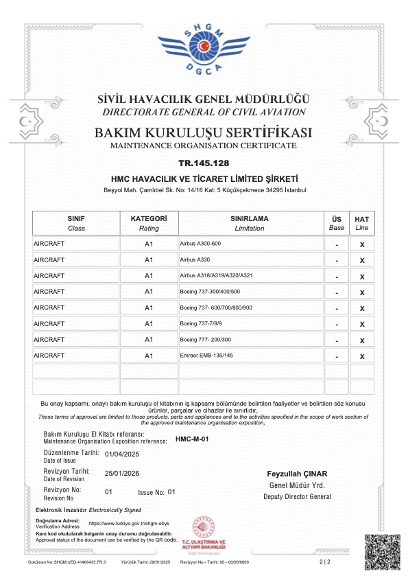 EASA Part 145 Additional Certificate